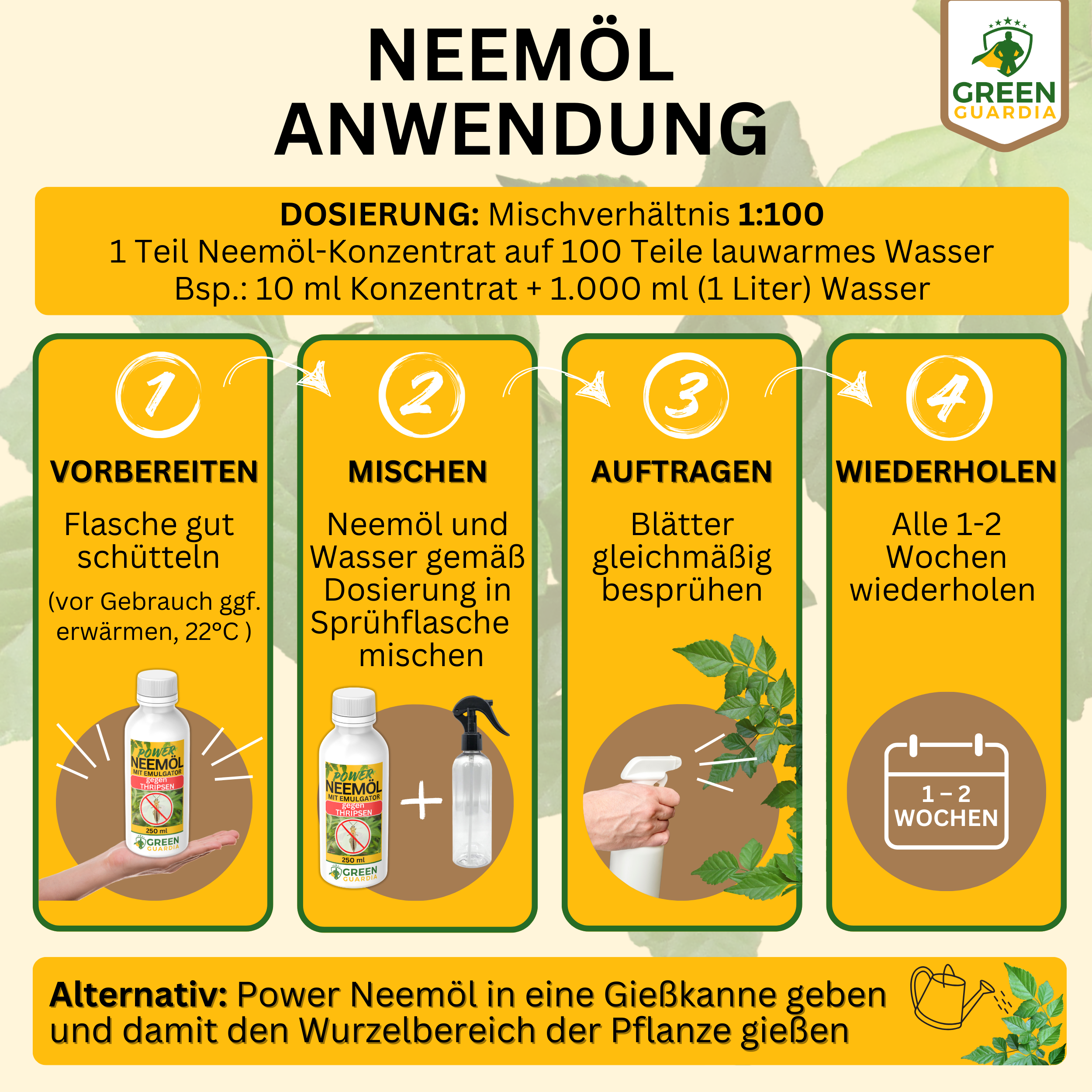 Power Neem-olja mot trips
