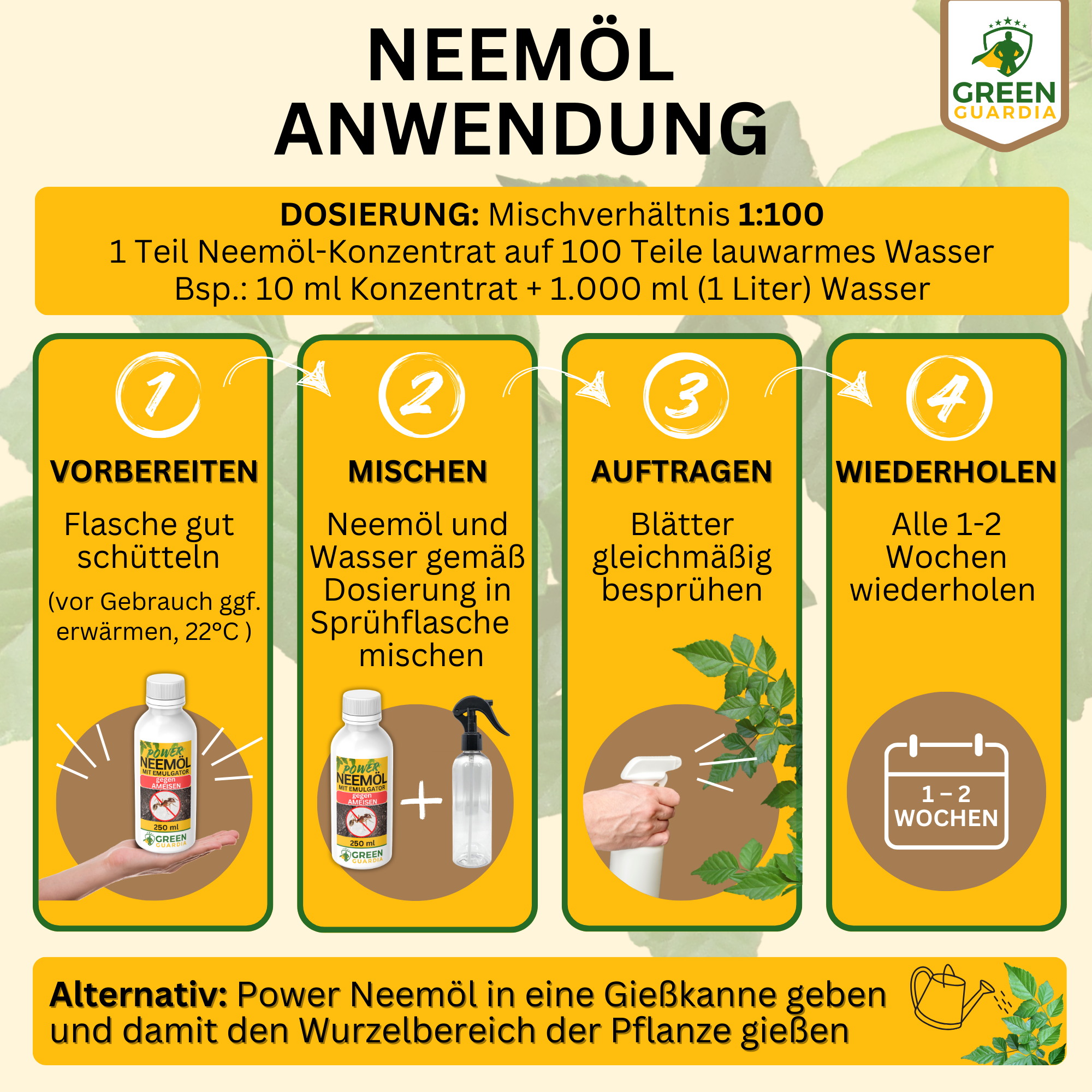 Power Neem-olja mot myror