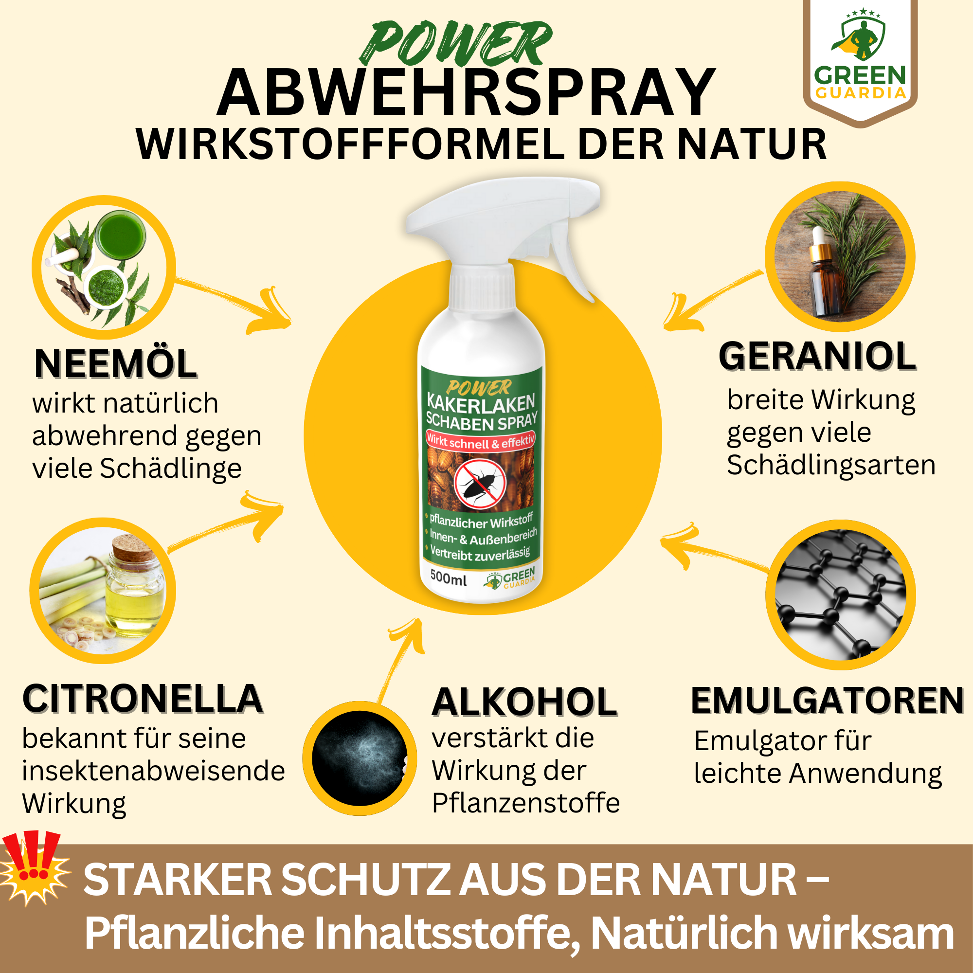 Kackerlacksavvisande spray med kraftfullt koncentrat