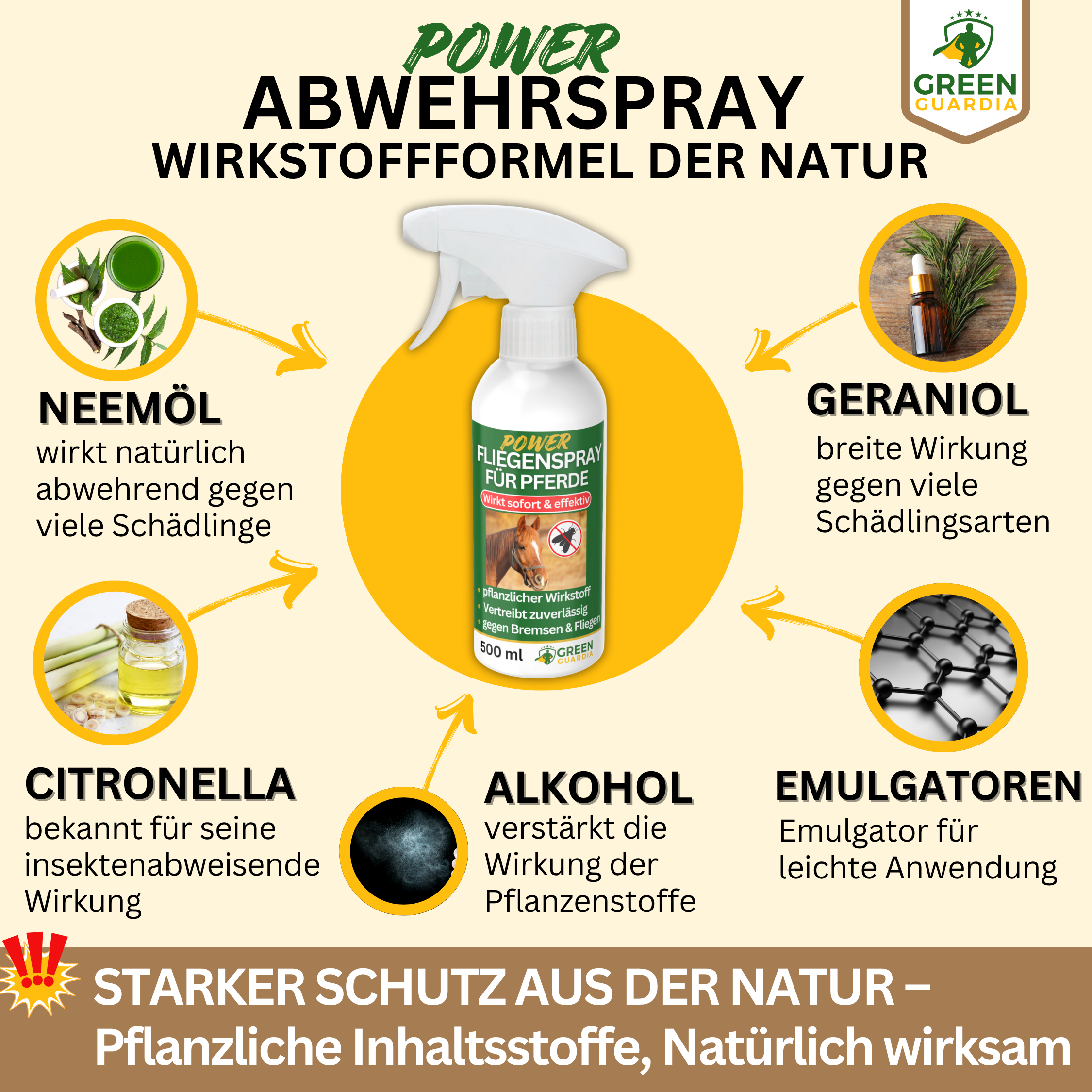 Flugspray/Hästflugavvisande kraftkoncentrat för hästar