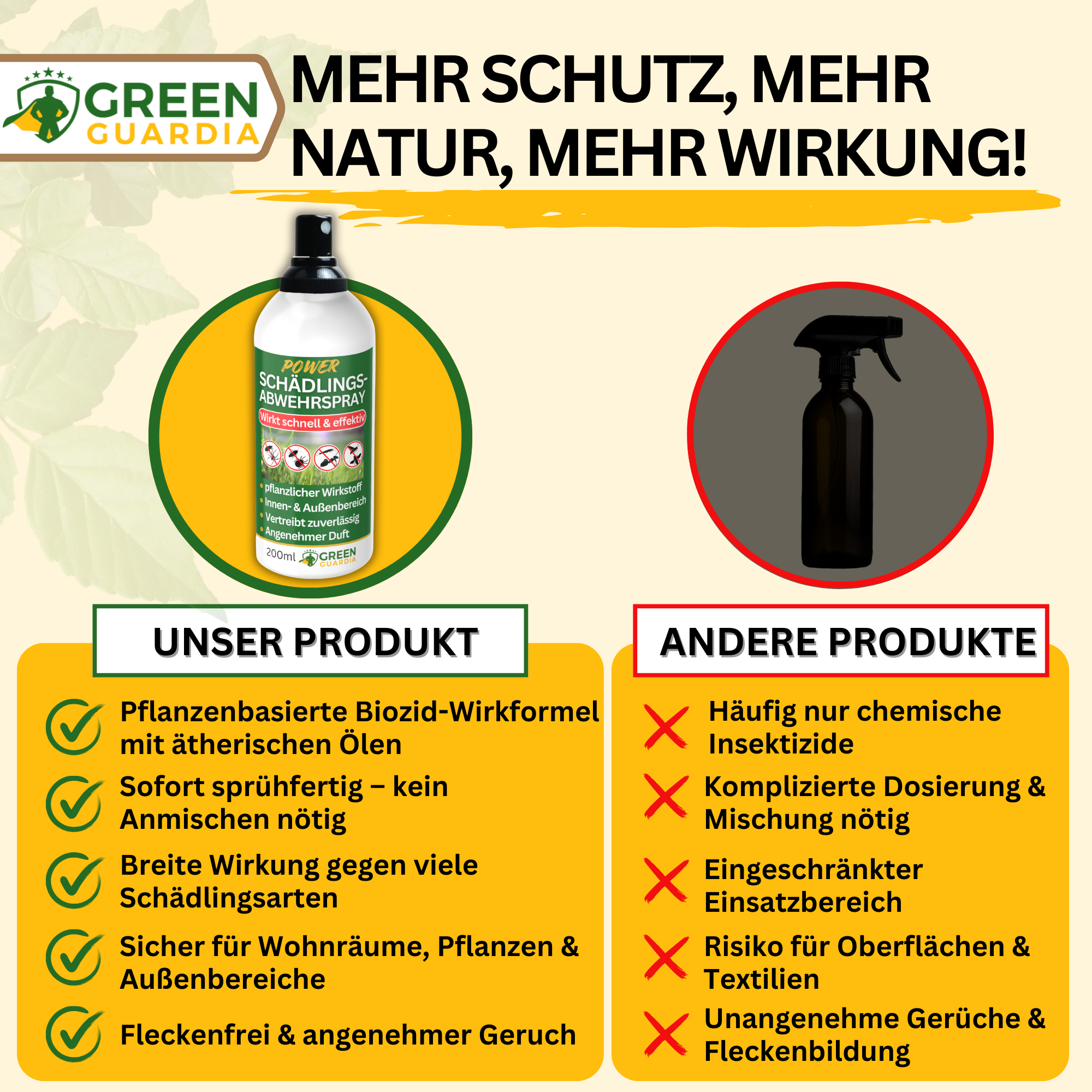 Skadedjursspray med kraftfull koncentrat