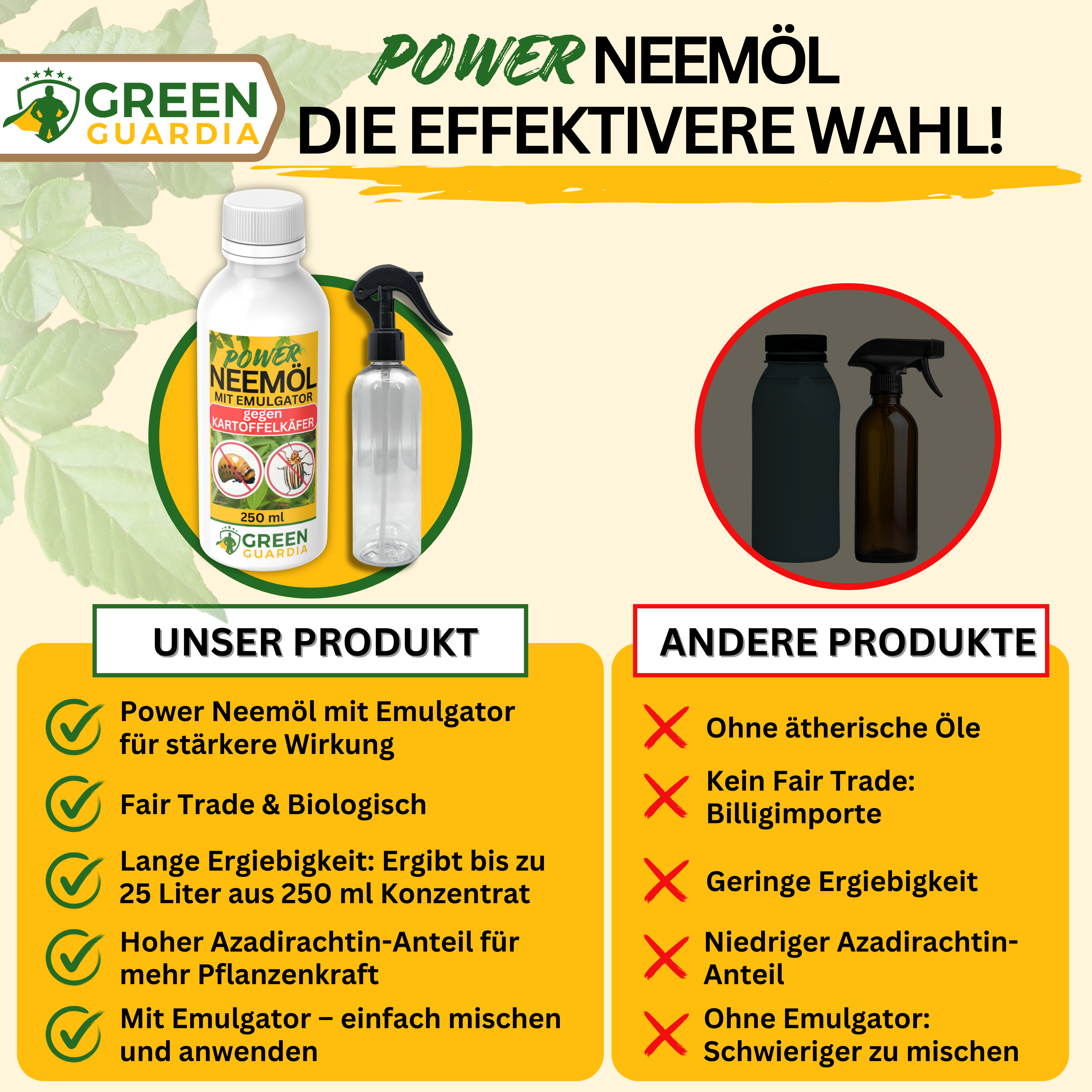 Power Neem-olja mot Colorado-potatisbaggar