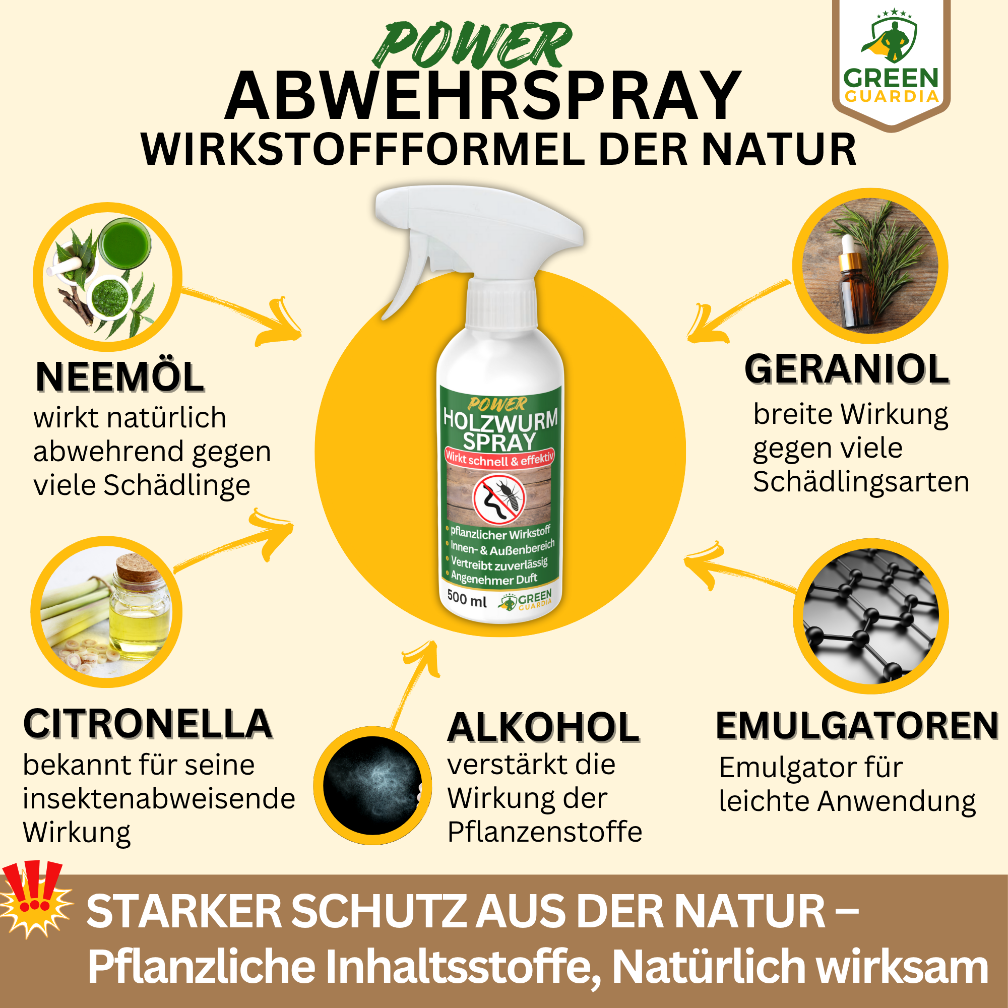 Trämaskavvisande spray med kraftfullt koncentrat