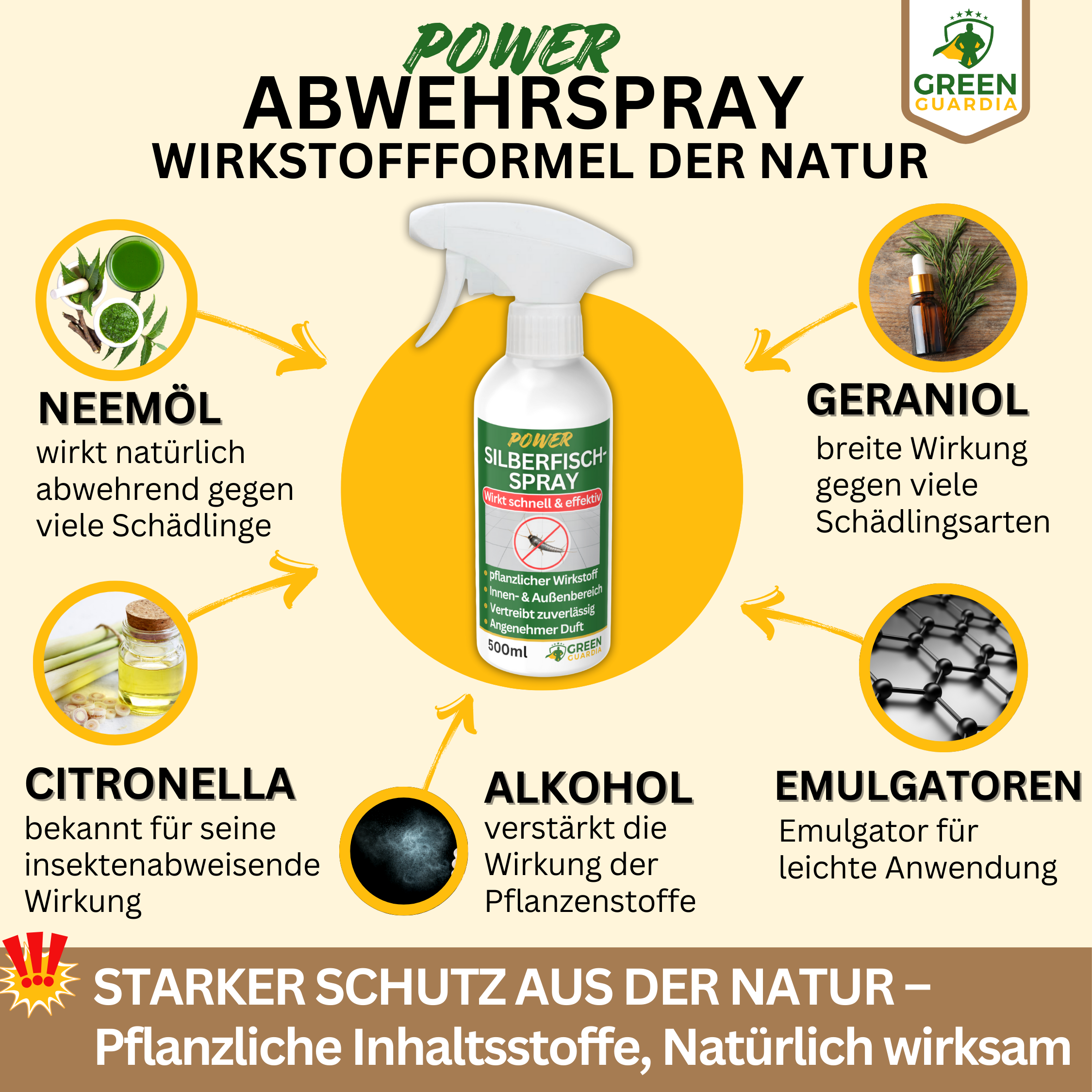 Silverfiskavvisande spraykoncentrat