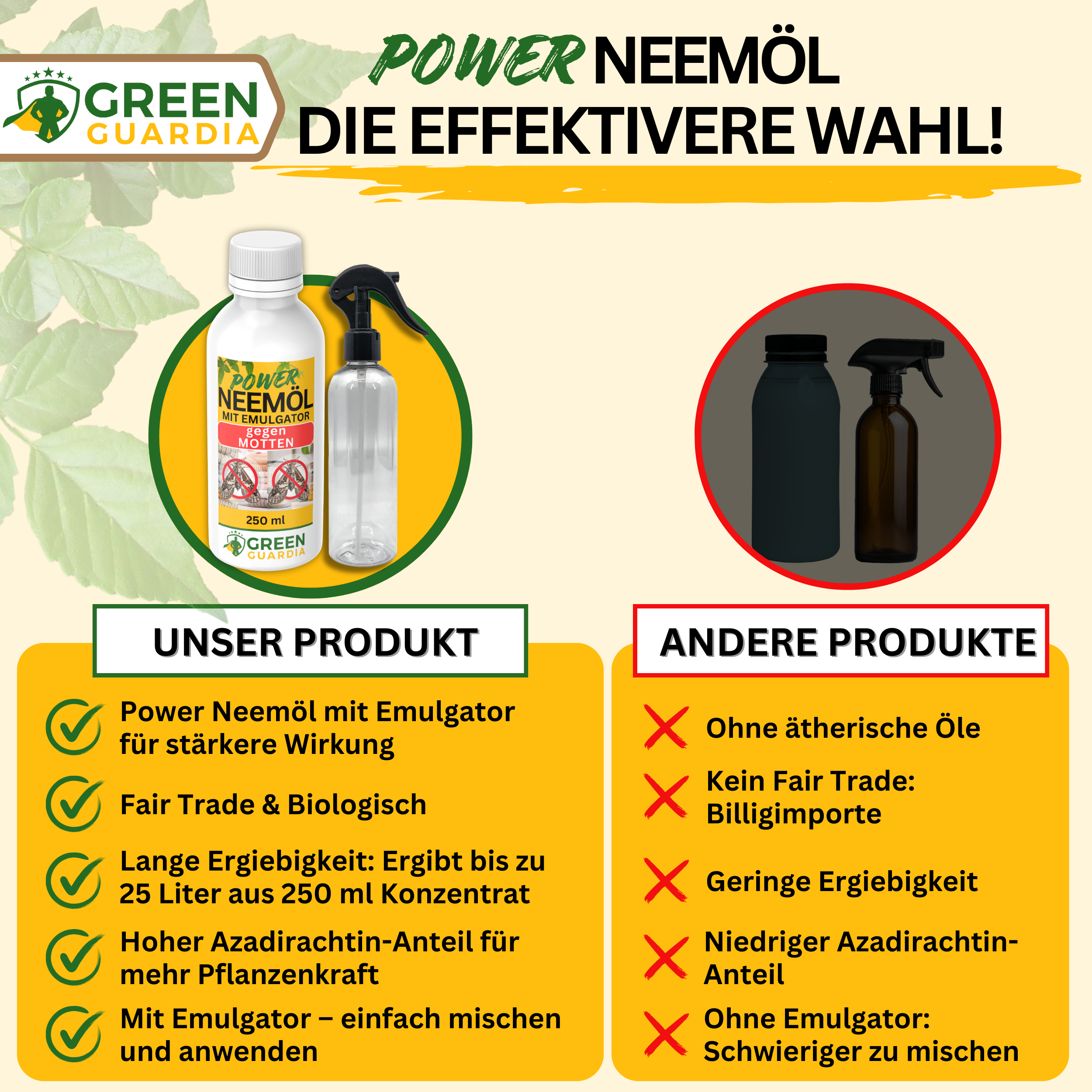 Power Neem-olja mot mat- och klädmalar