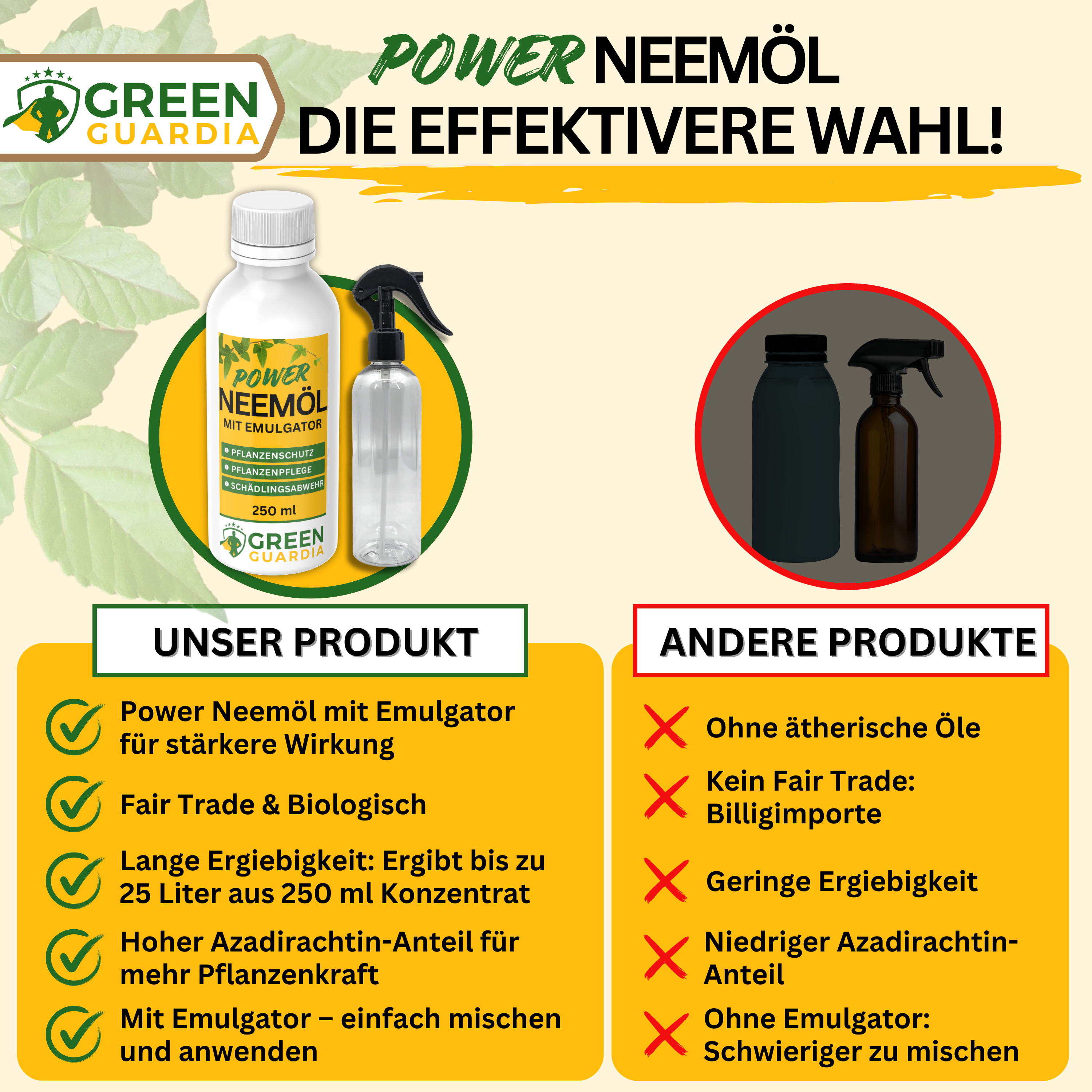 Power Neem-olja med emulgeringsmedel för krukväxter och trädgård